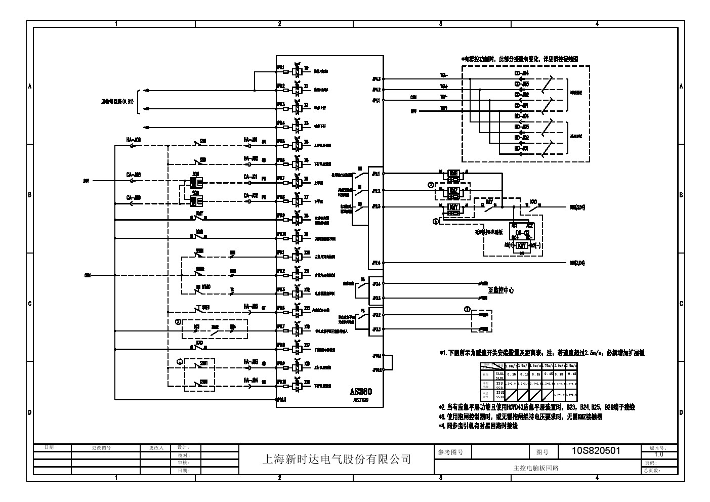 1新时达as380电气原理图