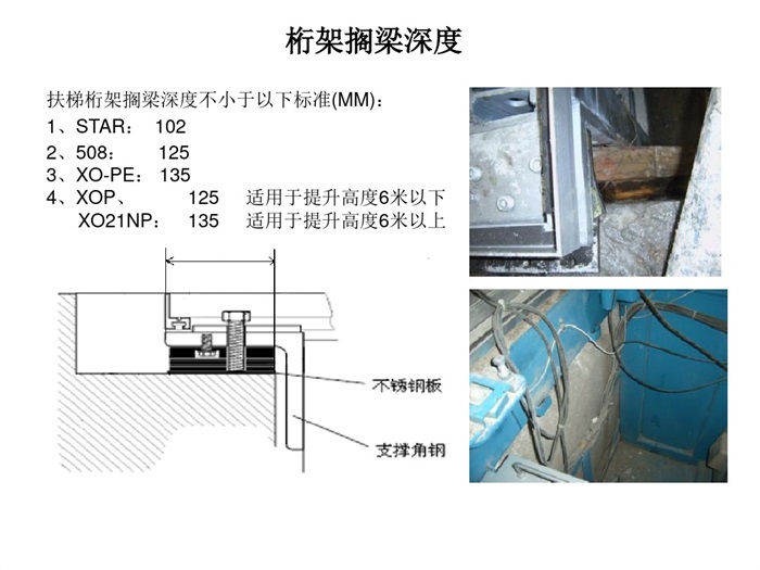 西奥扶梯安装工艺 - 电梯114