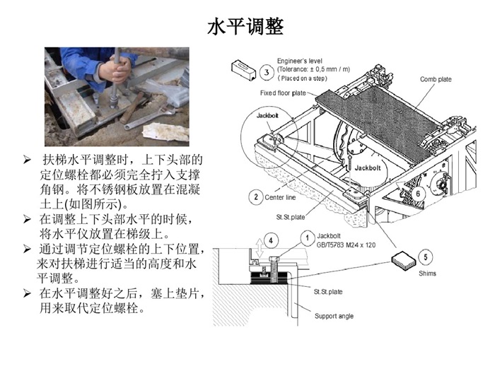 西奥扶梯安装工艺 - 电梯114