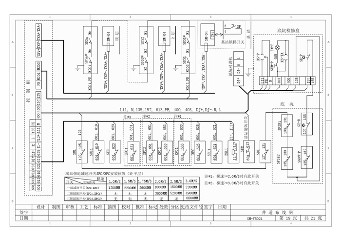 新时达f5021系统电梯图纸