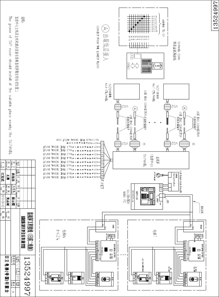 1日立hgp電梯電氣原理圖