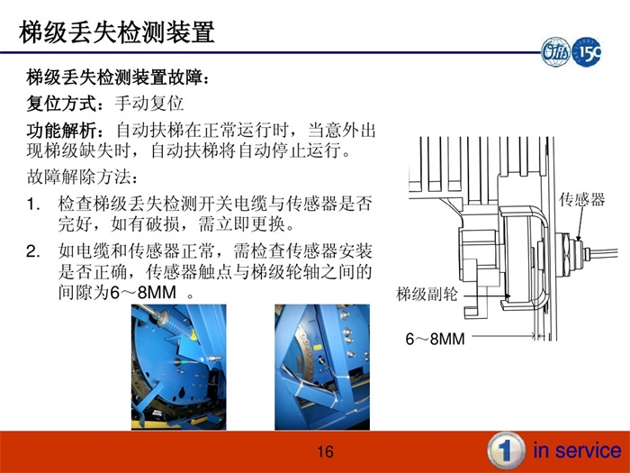 奥的斯扶梯运行质量和安全装置培训