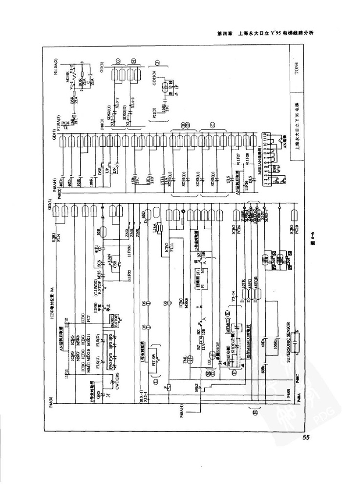 永大日立y95电梯线路分析