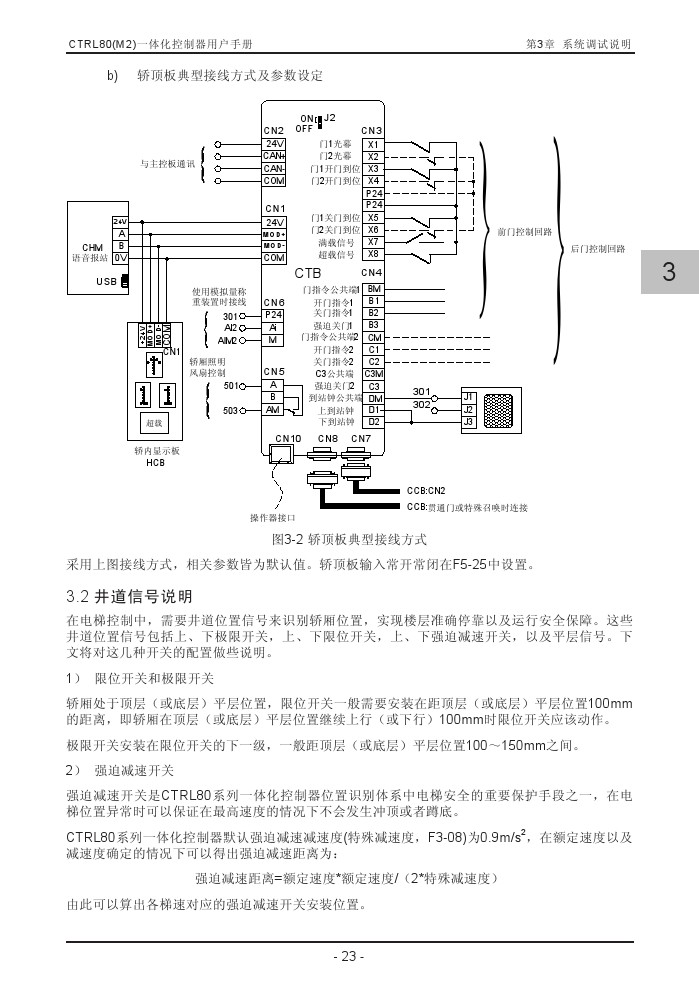2-1,快意ctrl80(m2)电梯一体化控制器调试资料