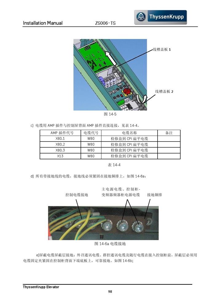 蒂森克虏伯无机房电梯安装手册