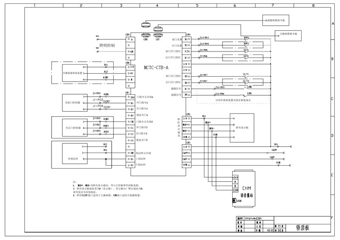 1-3,默纳克nice3000电气原理图 - 电梯114