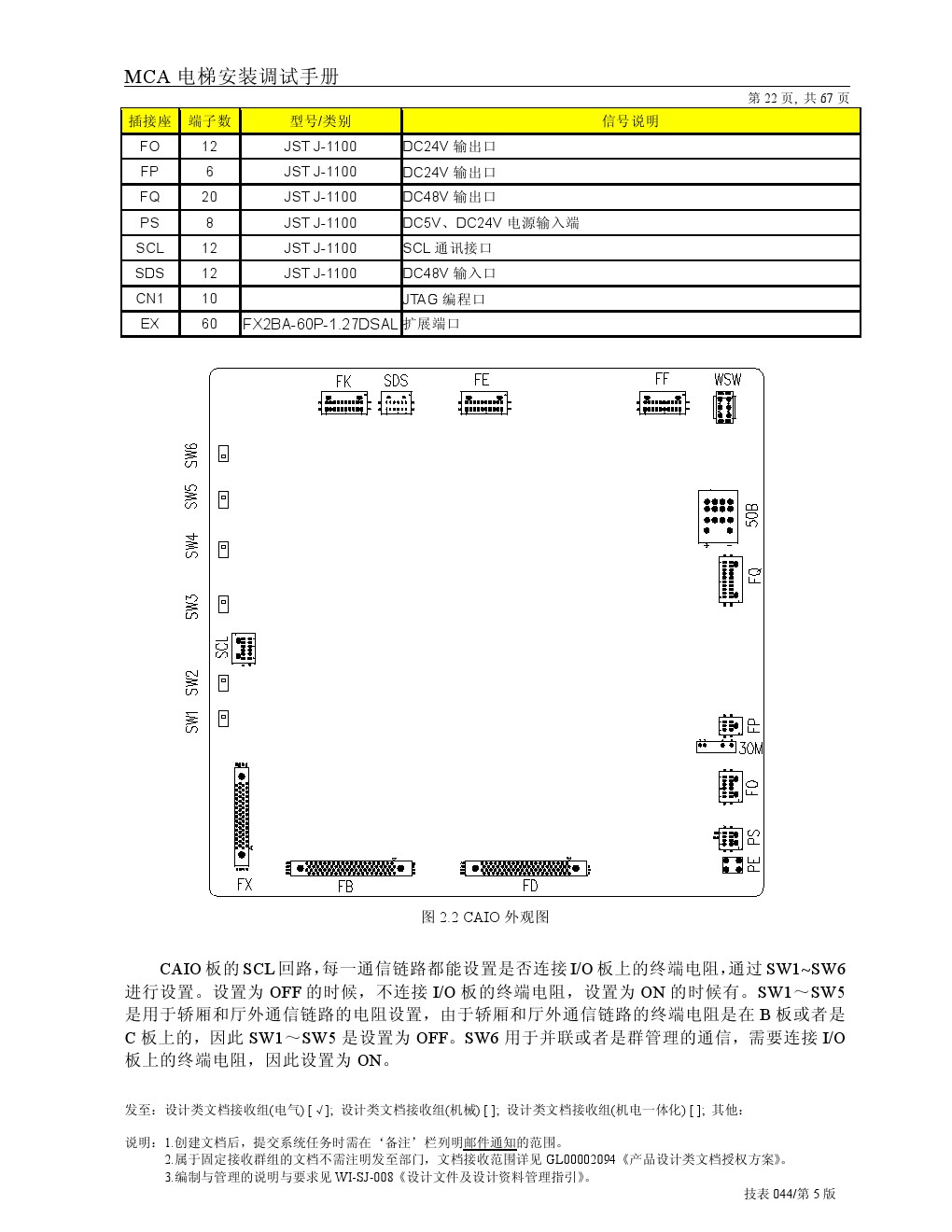 日立mca电梯故障分析培训