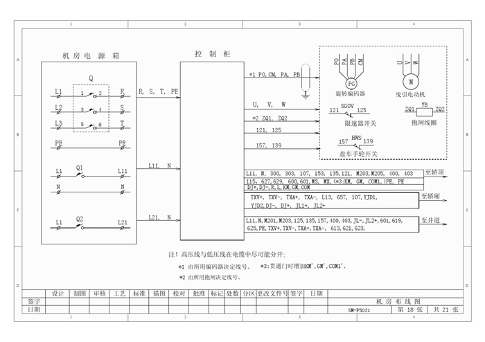 新时达f5021系统电梯图纸