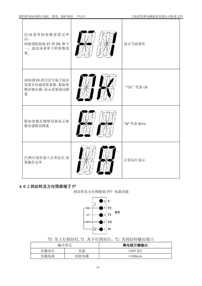 爱登堡电梯资料图片