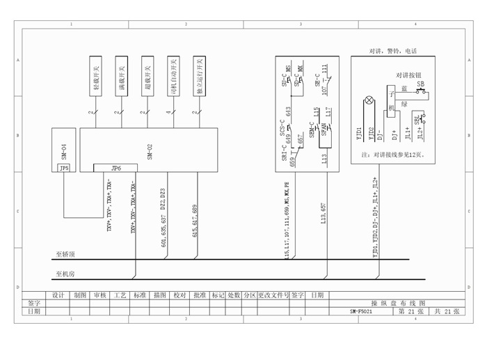 新时达f5021系统电梯图纸