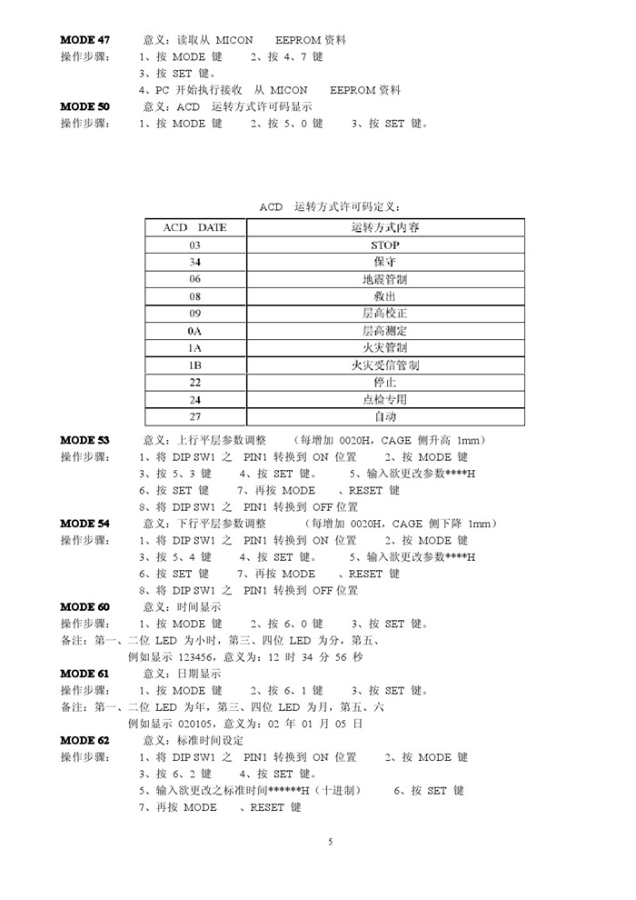 永大日立ntvf电梯技术培训