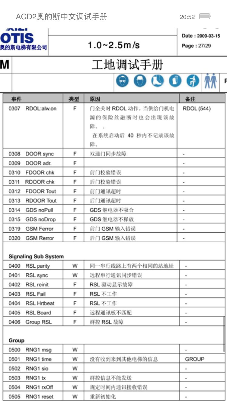 西子奧的斯acd2電梯故障代碼