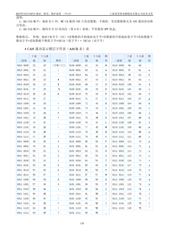 爱登堡电梯资料图片